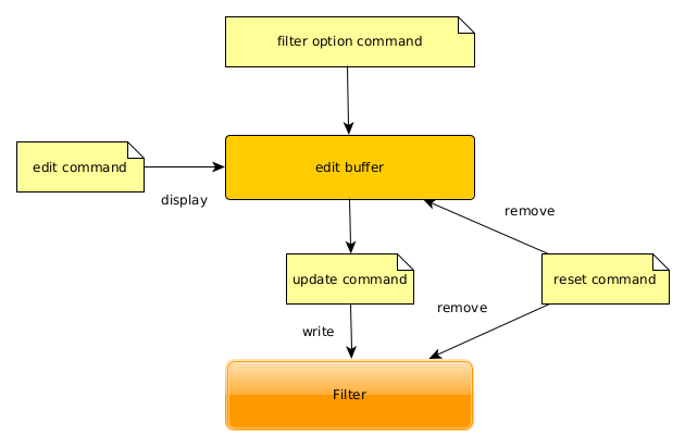 4.3. Setting Filter — AGGRESSOR NETWORK USER MANUAL 0.1 documentation