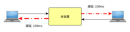 _images/filter_delay_both-2.png